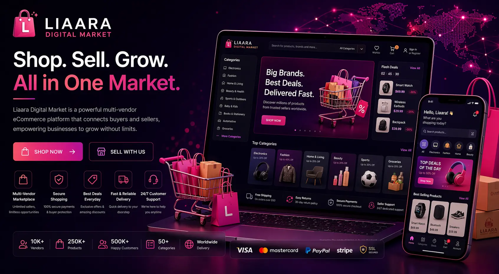 Liaara Digital Market